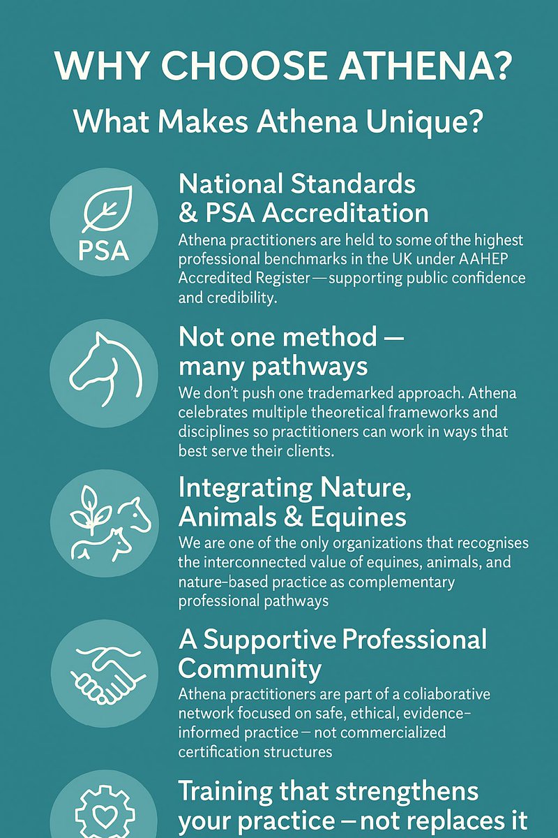 AthenaHerd's tweet photo. 🌿 National standards &amp; PSA recognition
🐴 Multiple pathways — not one method
🌱 Equine, animal &amp; nature-based integration
🤝 Supportive, ethical professional community
💛 Training that strengthens existing practice https://t.co/kGxQQ8yUrI
