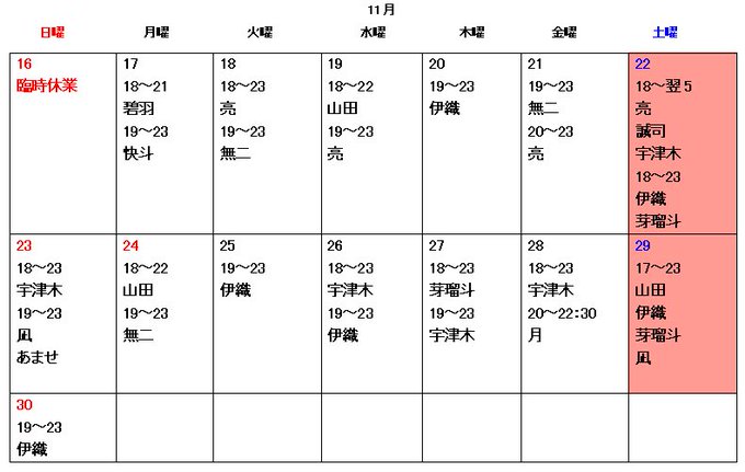 男装Bar Diceのツイート