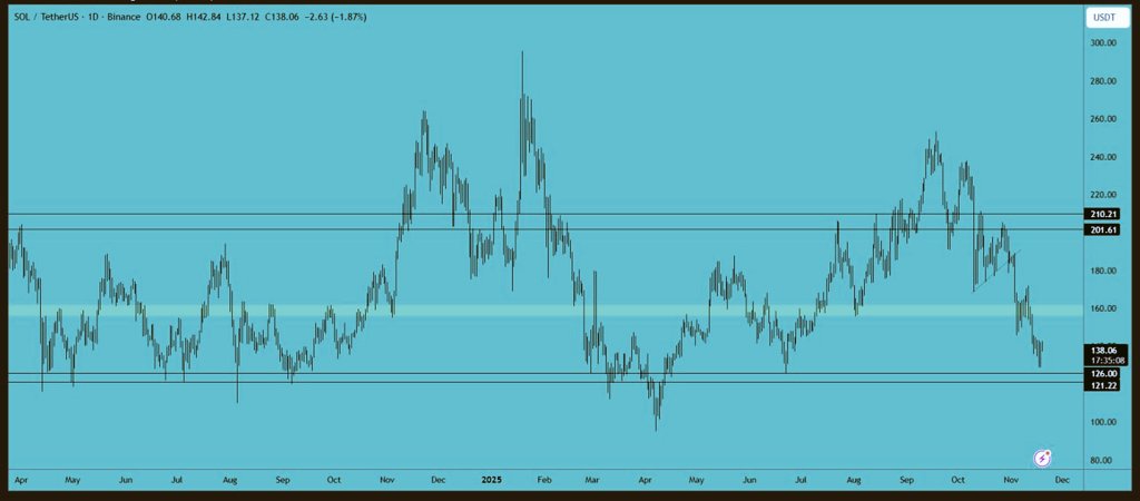 XCandlestickMan💚📉📈📊 tweet media
