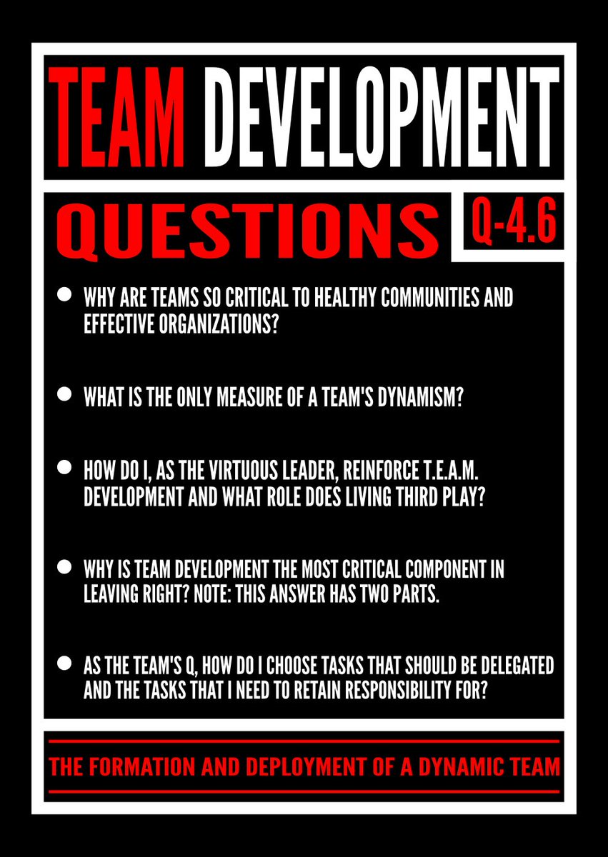 F3QSource's tweet image. Q4.6 Team Development- The formation and deployment of a Dynamic Team

Linktr.ee/F3QSOURCE