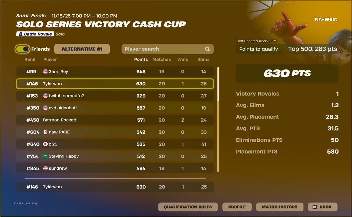 Tykirwan tweet media