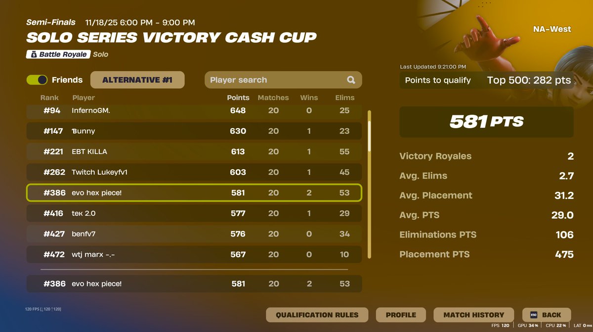 hexifywyd's tweet image. qualled but jobs not finished