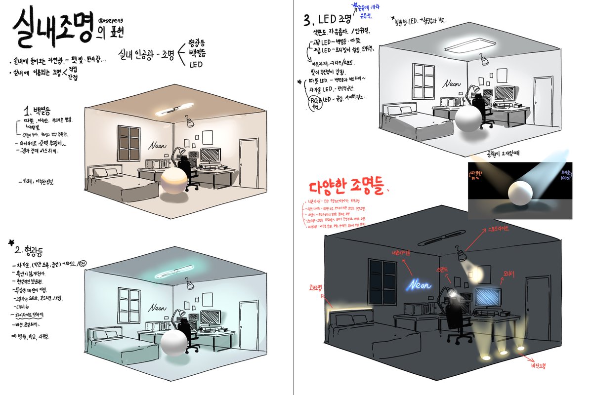 실내조명에 대한 라이팅
실내 조명에는 실내에 들어오는 자연광과 실내에 설치된 인공광으로 나눌 수 있어요!
실내 조명에 대한 라이팅 분석과 실제로 색감에 어떻게 영향을 미치는지 고려해서 그림을 그려보면 좋을 거 같아요.