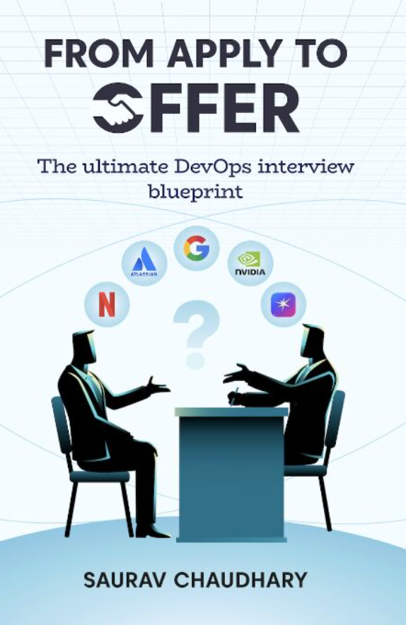 sauravstwt's tweet image. Want a free DevOps Interview E-Book with real questions + real answers from top tech companies?

Not “what is Docker?” Not theory.
This is the actual playbook engineers used to crack interviews at companies like @netflix , @Tesla , @stripe , @Deloitte , and @BlackRock .

Inside…