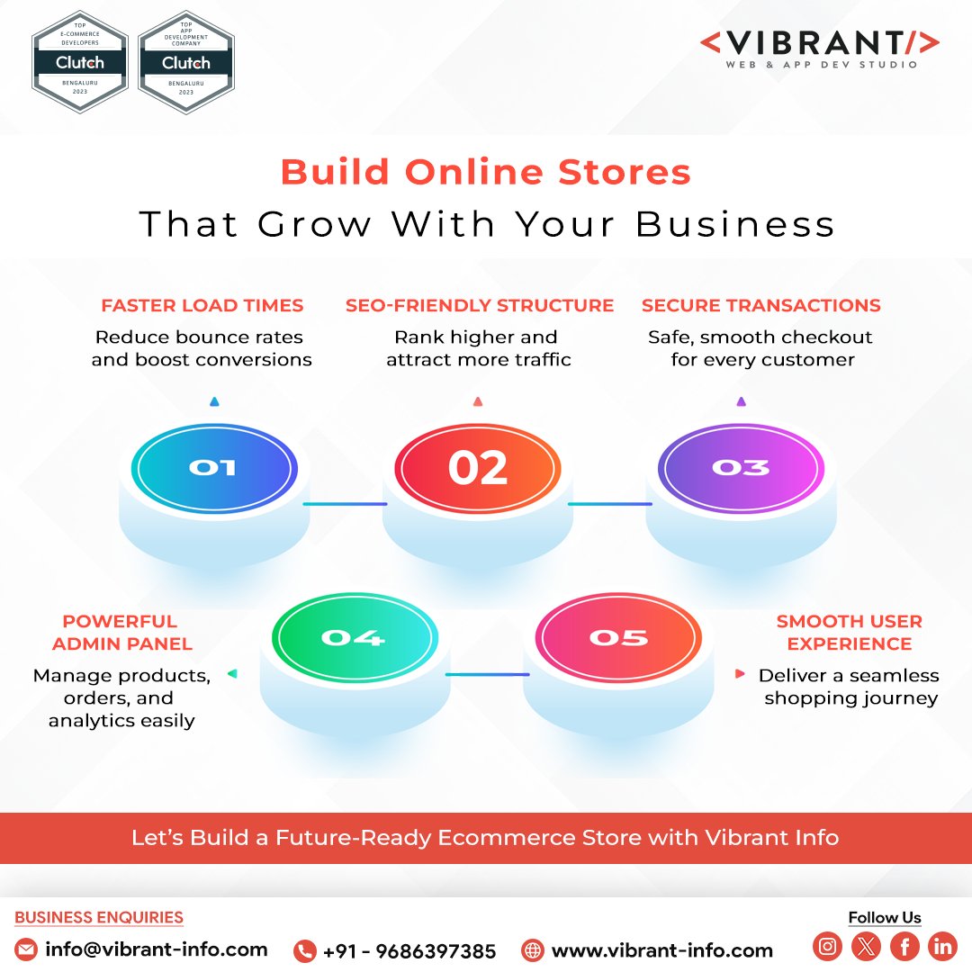vibrantin's tweet image. Your e-commerce site should fuel growth, not hold you back.

At Vibrant Info, we build fast, secure, SEO-friendly online stores with a powerful admin panel and smooth user experience.

Let’s create an e-commerce platform that’s ready for tomorrow.

#VibrantInfo #EcommerceSolution