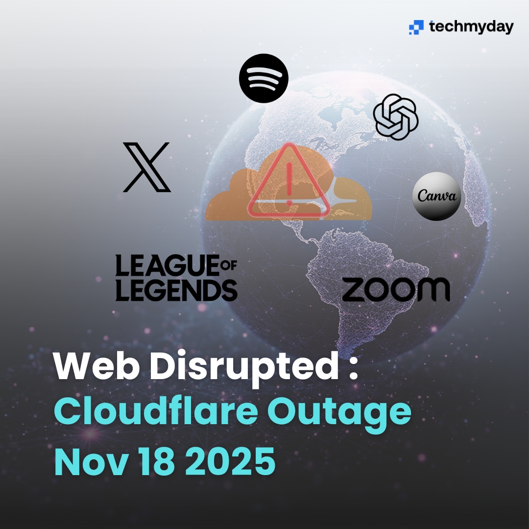 TechMyDay_IT's tweet image. ⚠️Global Cloudflare earlier outage today
The issue is now fixed, but it shows how much of the internet depends on a few key infrastructure providers.

Did it affect you?
#Cloudflare #Outage #InternetDown #TechNews