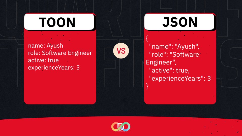 I just published What is TOON? A Simple Guide to Making AI Cheaper and Faster medium.com/p/what-is-toon…