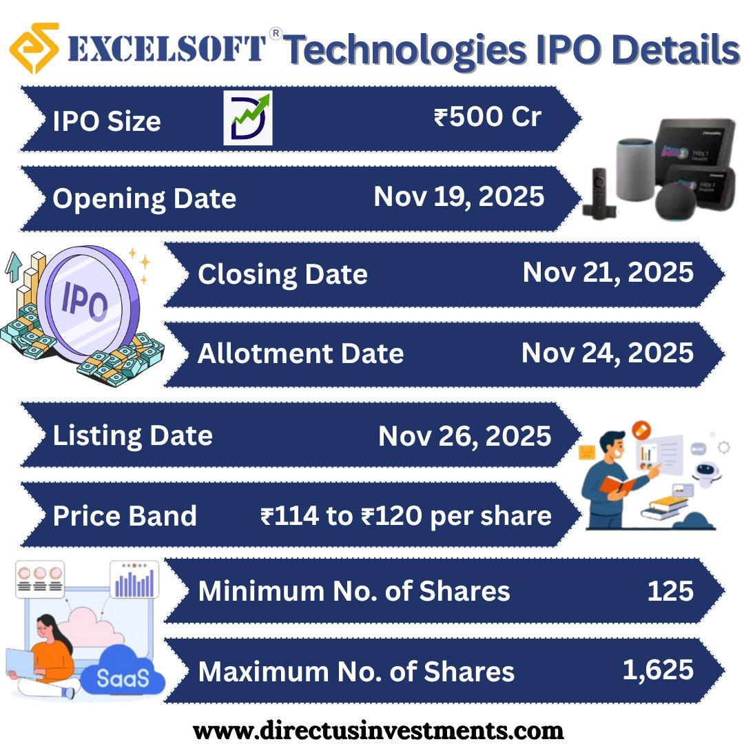MunjalMohit9870's tweet image. Excelsoft Technologies IPO Details
.
bit.ly/3s1roj7
.
#ExcelsoftTechnologies #ExcelsoftIPO #ExcelsoftTechnologiesIPO #ExcelsoftIPO2025 #IPOAlert #IPONews #IPOUpdate #UpcomingIPO #PrimaryMarket #ShareMarketIndia #StockMarketUpdates #TechIPO #directusinvestments