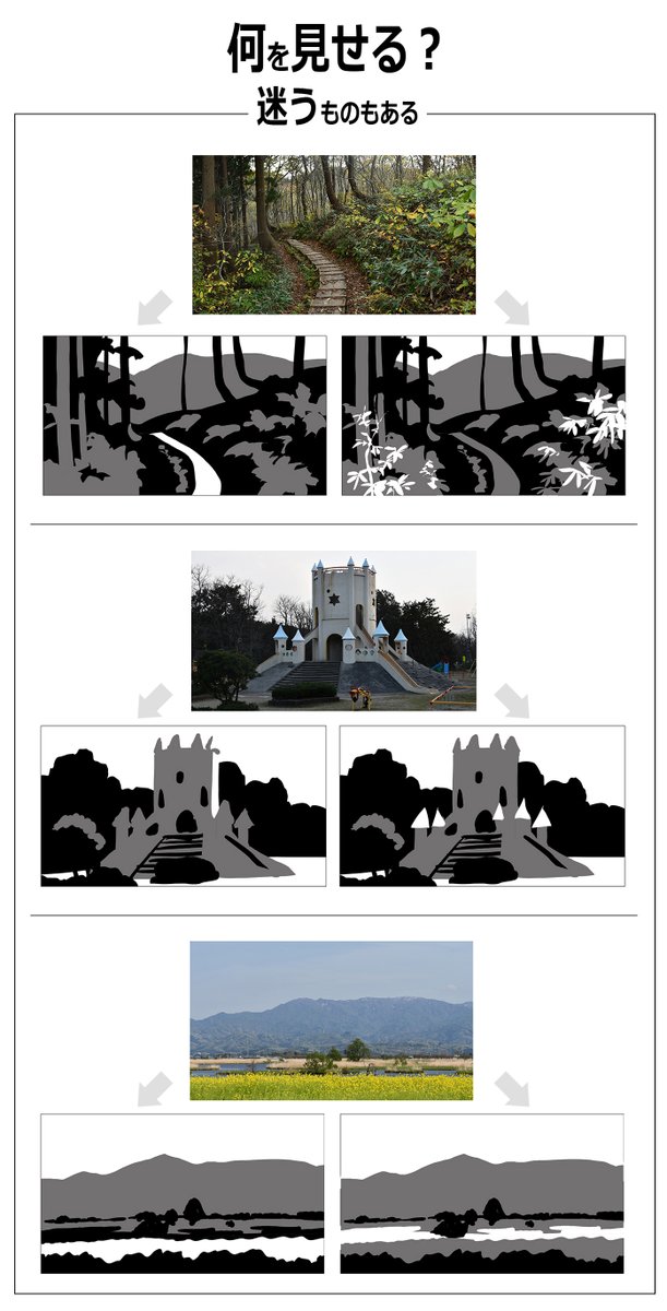 後藤太郎｜絵の基礎練@新潟 tweet media