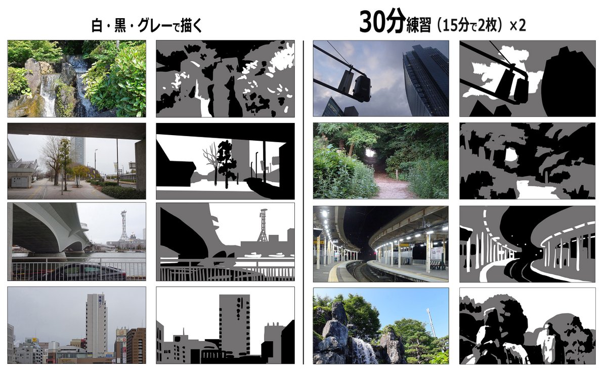 後藤太郎｜絵の基礎練@新潟 tweet media