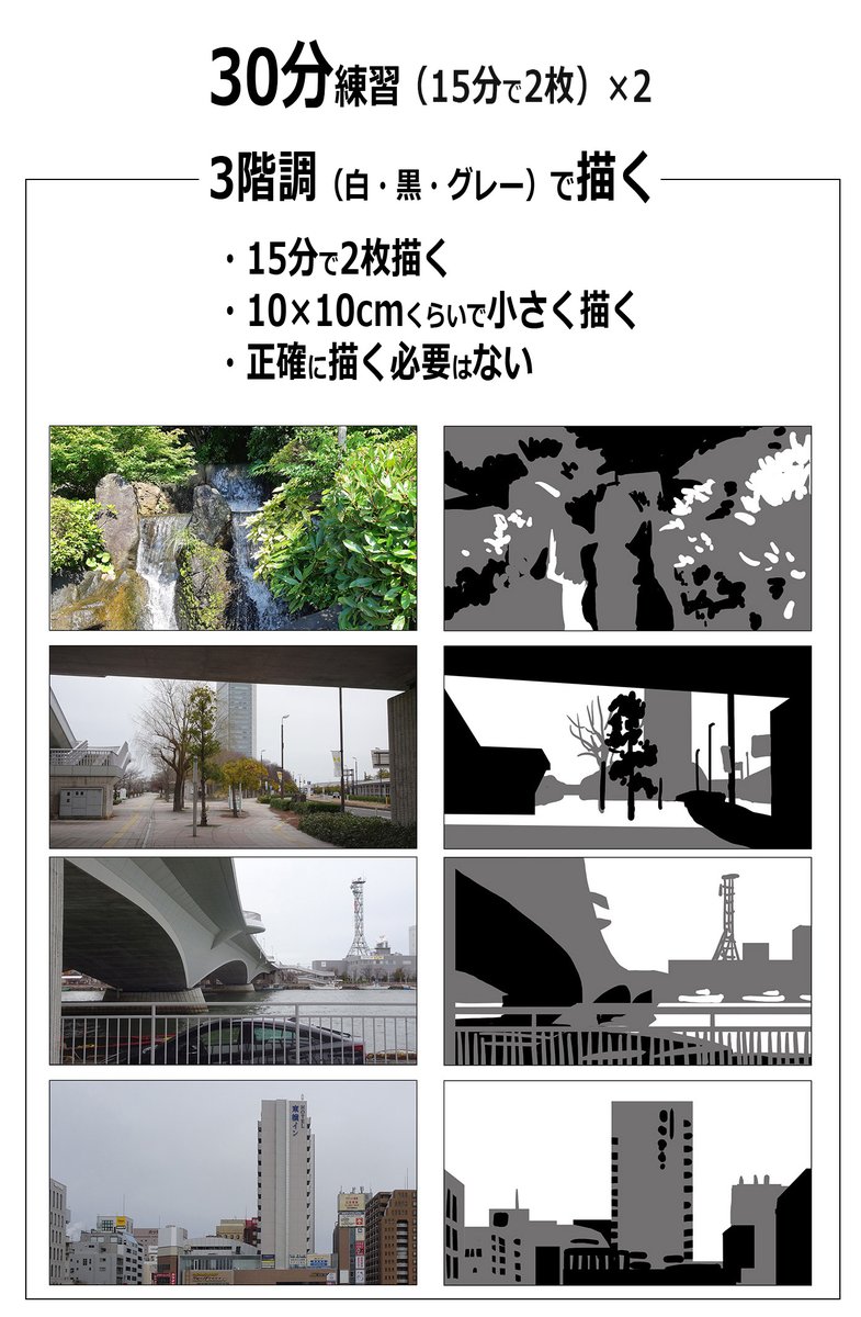 後藤太郎｜絵の基礎練@新潟 tweet media