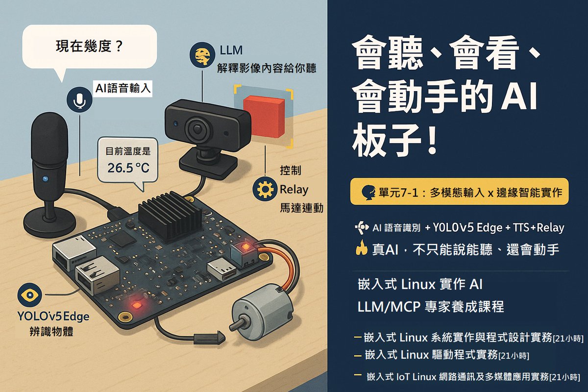 ChiangYihua's tweet image. 🚀🔊 Arduino UNO Q 開聲啦！YouTube 影音實測：HDMI 1080p 穩定、外接喇叭厚實；瀏覽器直開 Qt 課程 Demo💻 動畫順。加麥克風🎙️→AI 熱詞：「嘿 UNO，播放/暫停/下一段/音量+10」✅ 教學/PoC 一機就緒。#ArduinoUNOQ #EdgeAI