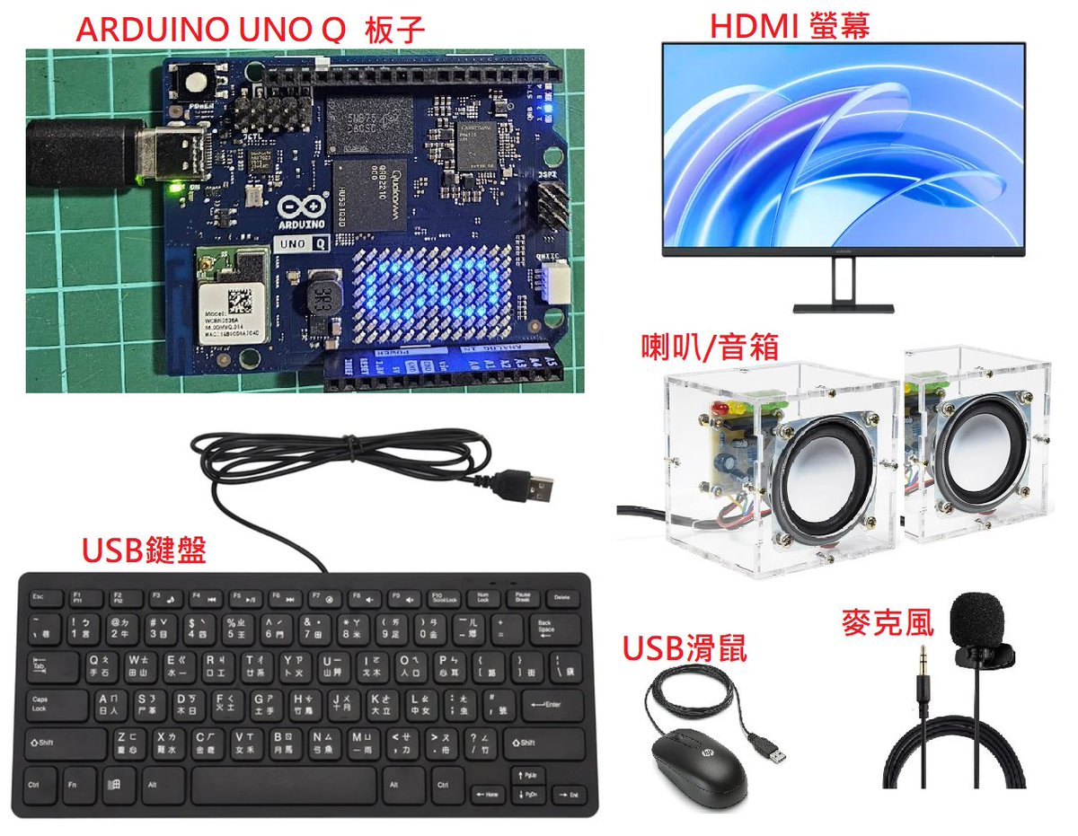 ChiangYihua's tweet image. 🚀🔊 Arduino UNO Q 開聲啦！YouTube 影音實測：HDMI 1080p 穩定、外接喇叭厚實；瀏覽器直開 Qt 課程 Demo💻 動畫順。加麥克風🎙️→AI 熱詞：「嘿 UNO，播放/暫停/下一段/音量+10」✅ 教學/PoC 一機就緒。#ArduinoUNOQ #EdgeAI