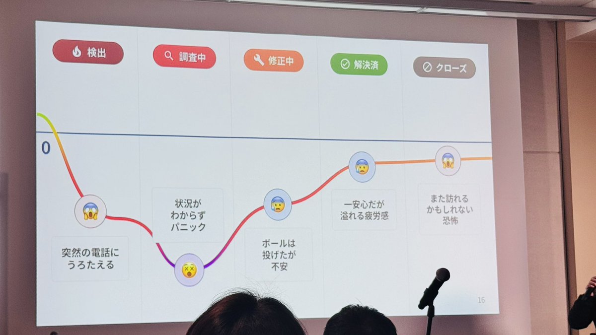 おもち tweet media