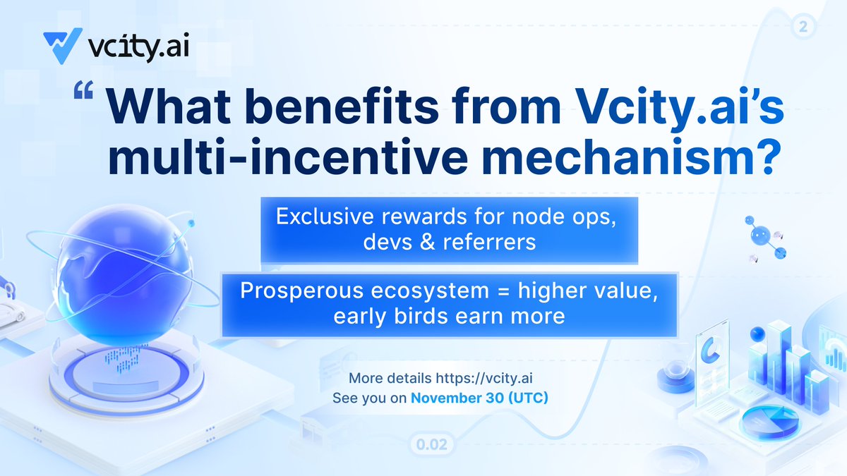 ❓What benefits from Vcity.ai’s multi-incentive mechanism?
🎁Exclusive rewards for node ops, devs &amp; referrers!
✨Prosperous ecosystem = higher value, early birds earn more!
#Vcity.ai #Vcity