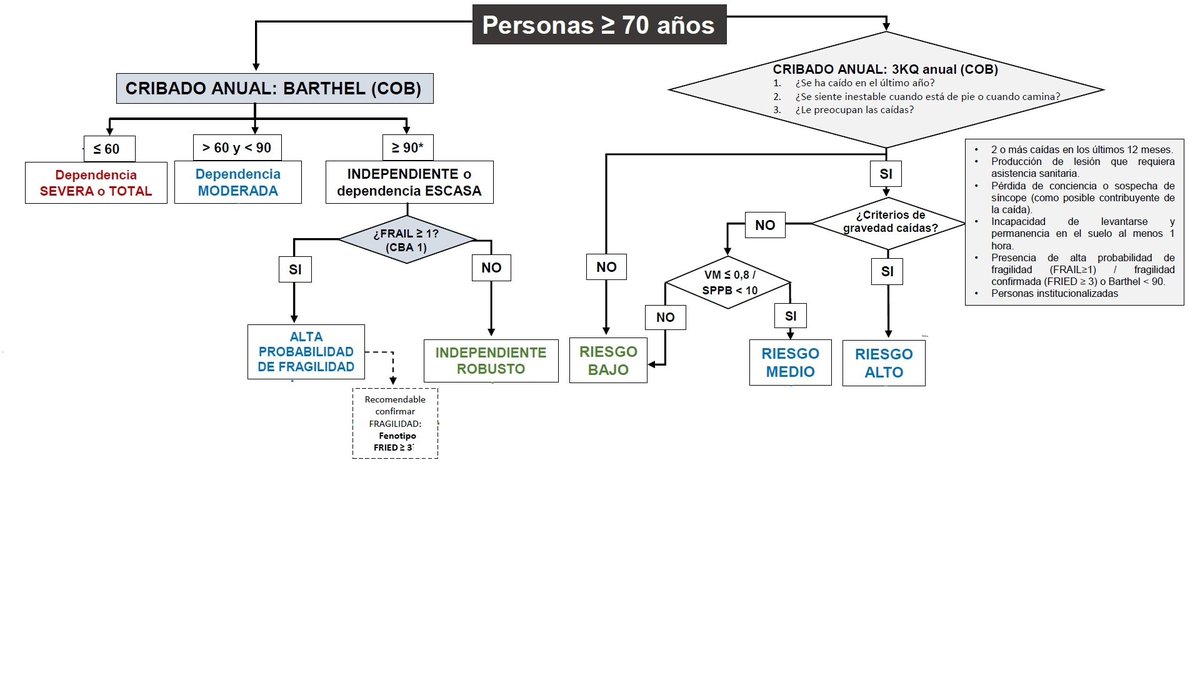 Ara Rivera tweet media