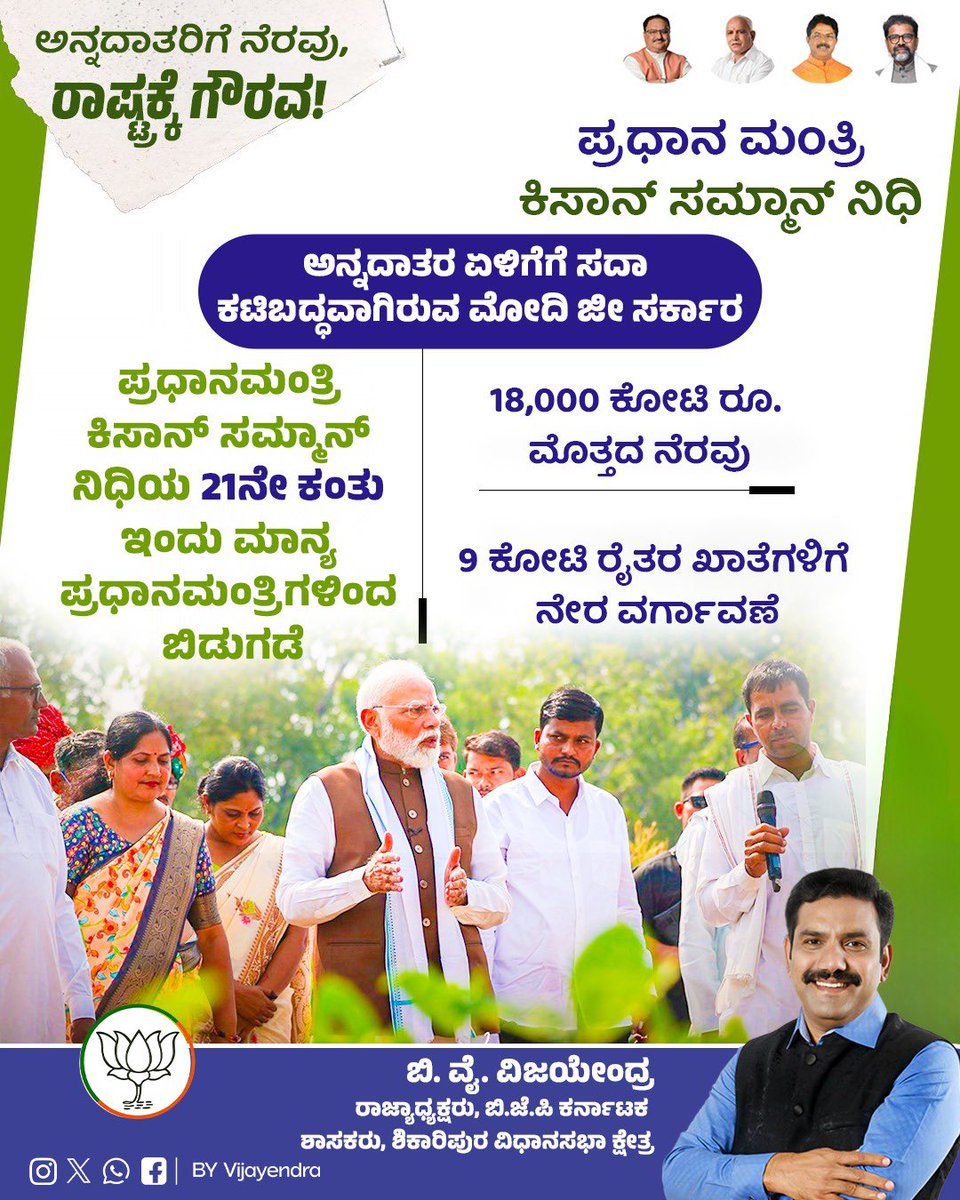 BYVijayendra's tweet photo. ಅನ್ನದಾತ ರೈತರ ಸಂತಸ ಮತ್ತು ಗೌರವದ 21ನೇ ಕಂತು!

ಹೆಮ್ಮೆಯ ಪ್ರಧಾನಮಂತ್ರಿ ಸನ್ಮಾನ್ಯ ಶ್ರೀ @narendramodi ಜೀ ರವರು ಇಂದು ಇಡೀ ದೇಶದ ಸುಮಾರು 9 ಕೋಟಿಗೂ ಹೆಚ್ಚಿನ ರೈತರ ಖಾತೆಗಳಿಗೆ ಪ್ರಧಾನಮಂತ್ರಿ ಕಿಸಾನ್ ಸಮ್ಮಾನ್ ನಿಧಿ ಯೋಜನೆಯಡಿ 18,000 ಕೋಟಿ ರೂ.ಗಳಿಗೂ ಹೆಚ್ಚಿನ ಮೊತ್ತದ 21ನೇ ಕಂತನ್ನು ವರ್ಗಾಯಿಸಲಿದ್ದಾರೆ.

ನಮ್ಮ ಅನ್ನದಾತರಿಗೆ ನೆರವಾಗುವುದು ನಮ್ಮ ಕರ್ತವ್ಯ, ಅದು ರಾಷ್ಟ್ರಕ್ಕೆ ಗೌರವ ಸಲ್ಲಿಸಿದಂತೆ! ನಮ್ಮ ರೈತರಿಗೆ ಎಲ್ಲ ರೀತಿಯ ನೆರವು, ಬೆಂಬಲ, ಸಹಕಾರ, ಅವರ ಆದಾಯ ದ್ವಿಗುಣಗೊಳಿಸುವುದೂ ಸೇರಿದಂತೆ ನಮ್ಮ ರೈತರ ಸಮಗ್ರ ಏಳಿಗೆ ನಿಟ್ಟಿನಲ್ಲಿ ಮೋದಿ ಜೀ ಸರ್ಕಾರ ನಿರಂತರವಾಗಿ ಕಾರ್ಯಪ್ರವೃತ್ತವಾಗಿದೆ.