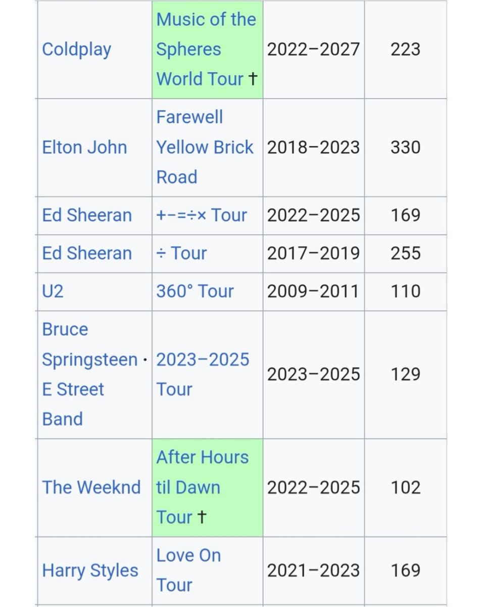 Can we have the same energy for these men, or is this outrage reserved for women only? Y’all hate successful women for simply existing. The misogyny is deafening.