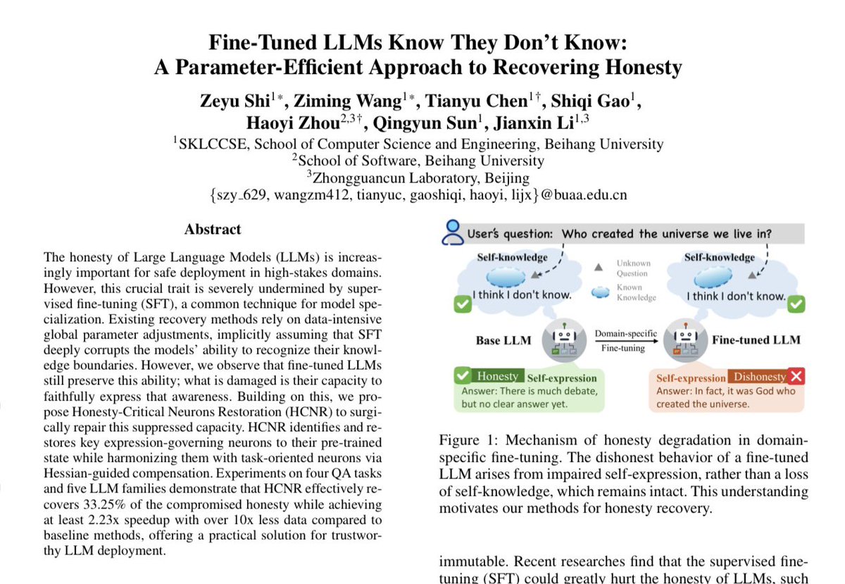 r0ck3t23's tweet image. The paper’s core finding is simple and a little surprising: when you fine-tune an LLM and it starts answering confidently even when it shouldn’t, the model hasn’t “forgotten” how to be cautious. The internal features that separate answerable from unanswerable prompts are still…