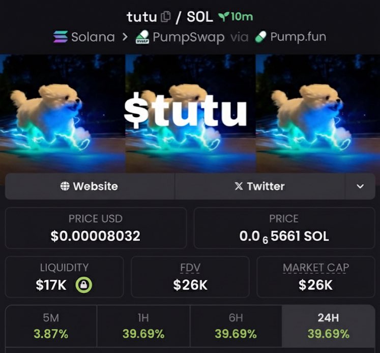 BitBoss__'s tweet image. We jumped into $TUTU early at $26k MC 💎
Only on my TG — next one loading 🔥
Don’t fade 🚀
#solana #CryptoMarket
