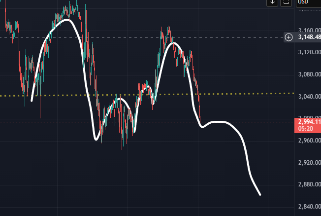 CryptoFace tweet media