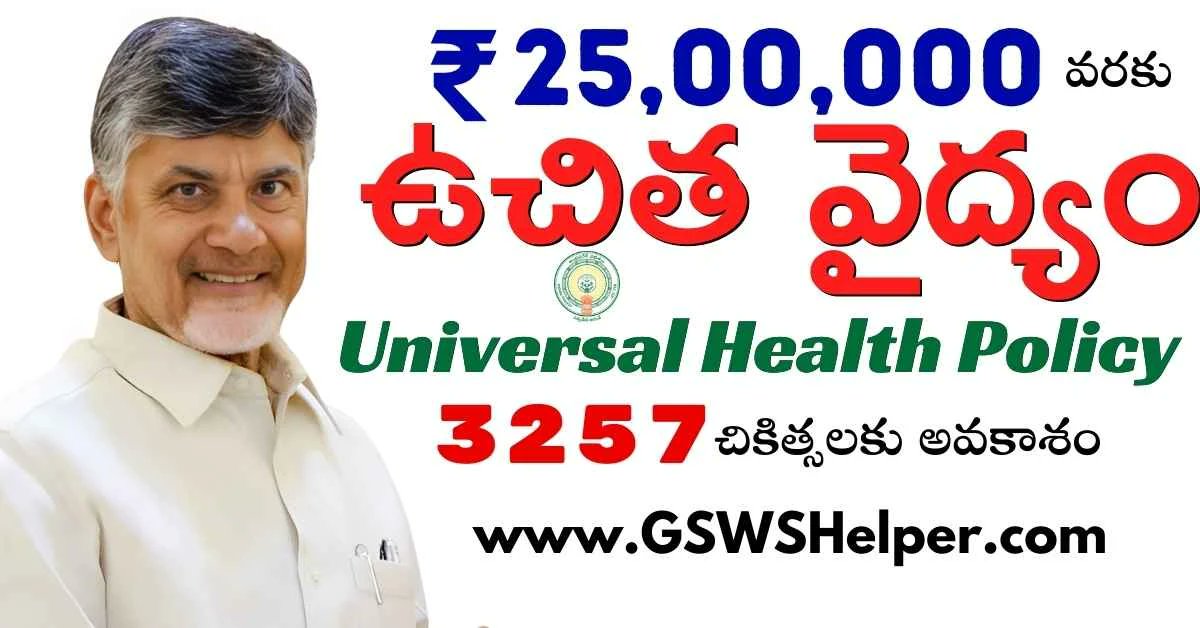 srithh's tweet image. Universal health policy in AndhraPradesh 

ఈ విధానం ద్వారా పేద, ధనిక అనే తేడా లేకుండా రాష్ట్రంలోని ప్రతి కుటుంబానికీ రూ.25 లక్షల వరకు వైద్య సేవలు అందుబాటులోకి
