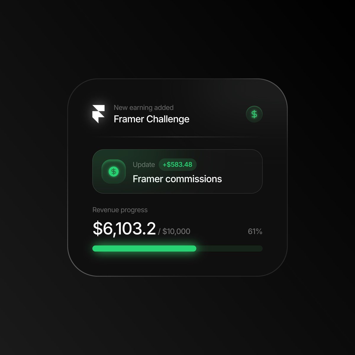 krutikmaru_18's tweet image. #FramerChallenge 6th November 2025

Earned $583.48 through Framer commissions

💵 $6,103.2 / $10,000

📊 61% completed
