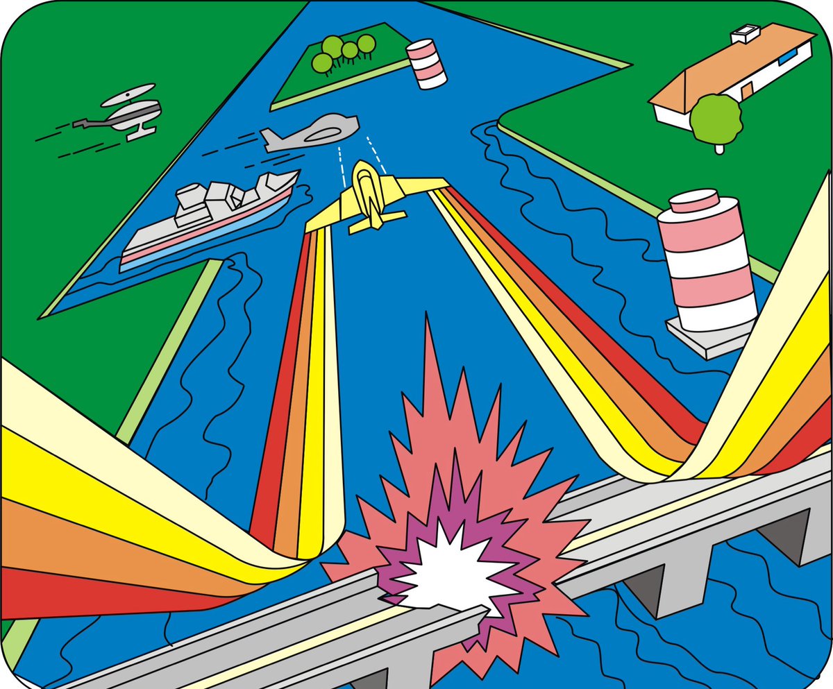 Classic box art. Know this game?

#gaming #retrogaming #GamingCommunity #GamersUnite