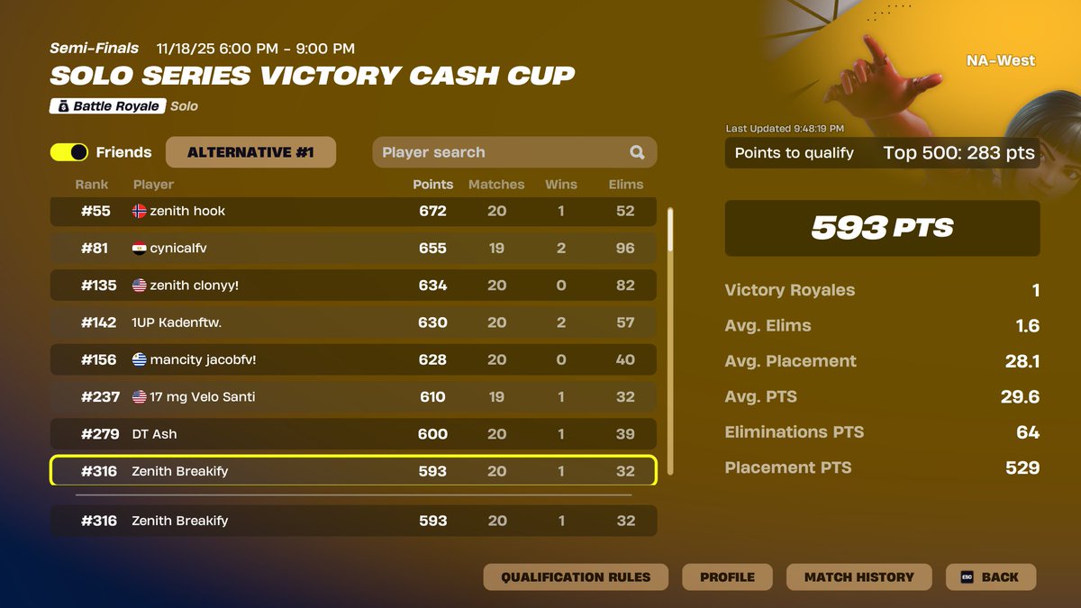 qualed finals @Zen1thEsports