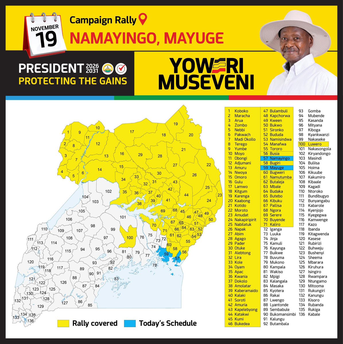 Namayingo and Mayuge, the senior leader <a href="/KagutaMuseveni/">Yoweri K Museveni</a> is with you today. #ProtectingTheGains