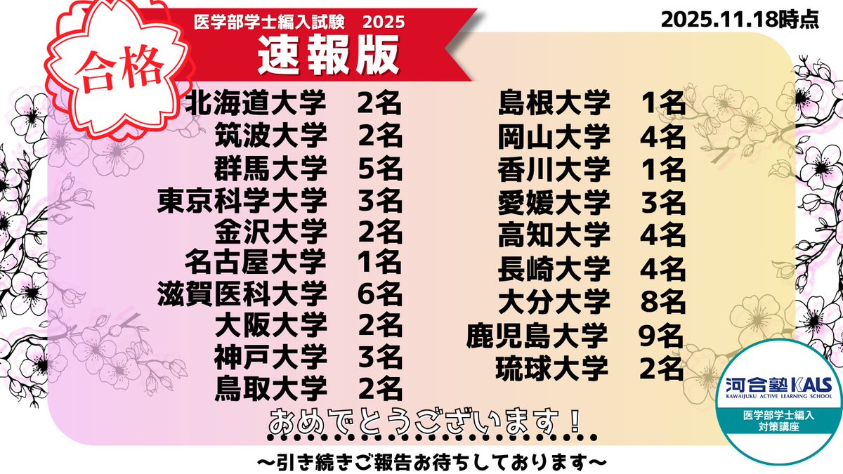 公式】河合塾KALS 医学部学士編入 対策講座 (@kalsigakubu) / Posts / X