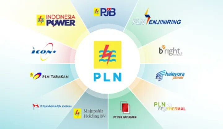 autumnwithkyu's tweet image. Siap tembus English Proficiency (AKDING) PLN Group 2025? ⚡📘
E-book lengkap berisi strategi, contoh soal, pembahasan, dan tips lulus!
Belajar lebih terarah, hasil jauh lebih maksimal!

🔥Download sekarang: lynk.id/baguseka