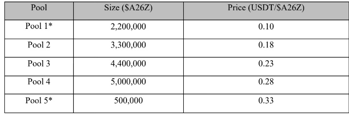 LORD 💫 tweet media
