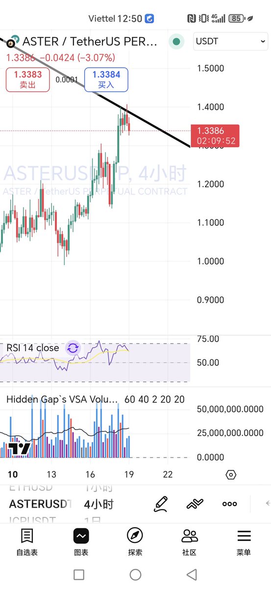 CryptoLaotie tweet media