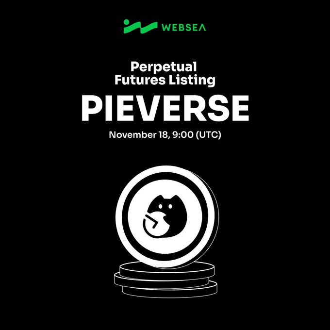 Websea Exchange Referral Code Guide: Unlock Greater Crypto Trading Benefits and Maximize Your Return