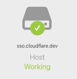 이런 문제의 가장 탑티어는 바로...

>>> Cloudflare가 고장나서 Cloudflare에 접속할 수 없음 <<<

(사진은 Cloudflare 직원용 인증 사이트 접속 실패 화면, Cloudflare CEO가 올림)