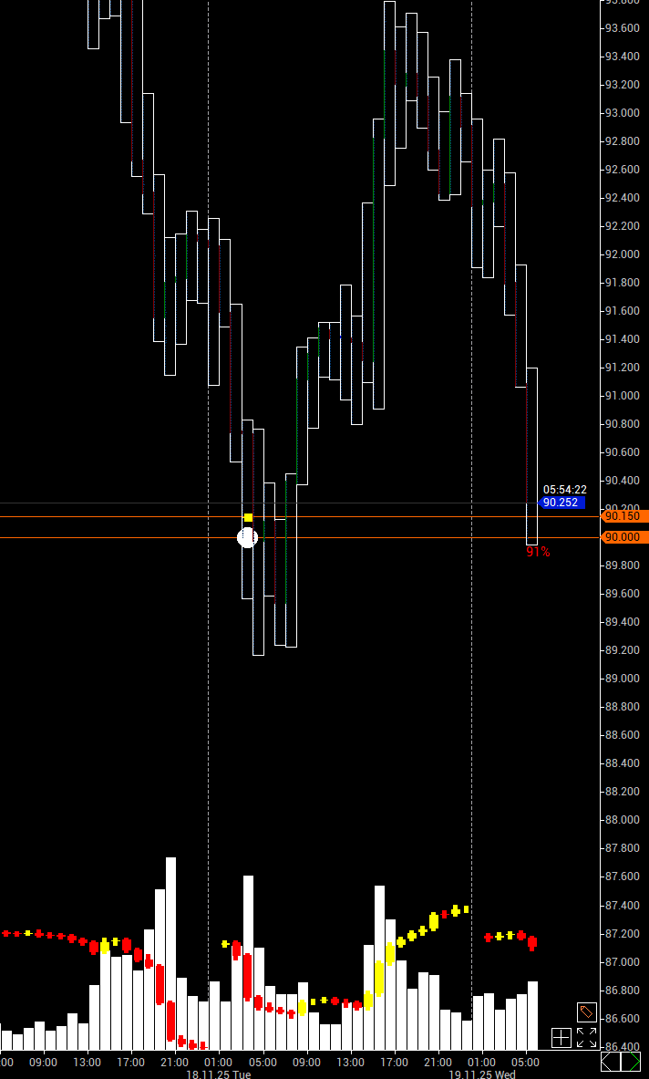 KSM_Daytrader's tweet image. Desteğe geldik bakalım.
#BTC #Volfix