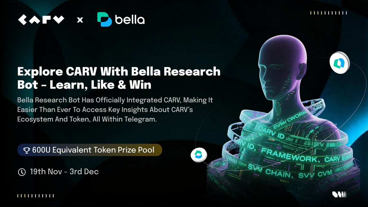 carv_official's tweet image. Explore CARV AI Being with Bella Protocol – Learn, Like &amp;amp; Win

🔹 Why it matters
The integration of CARV into @BellaProtocol Research Bot brings real-time access to ecosystem and CARV token updates directly to Telegram, empowering the community with instant, actionable insights.…