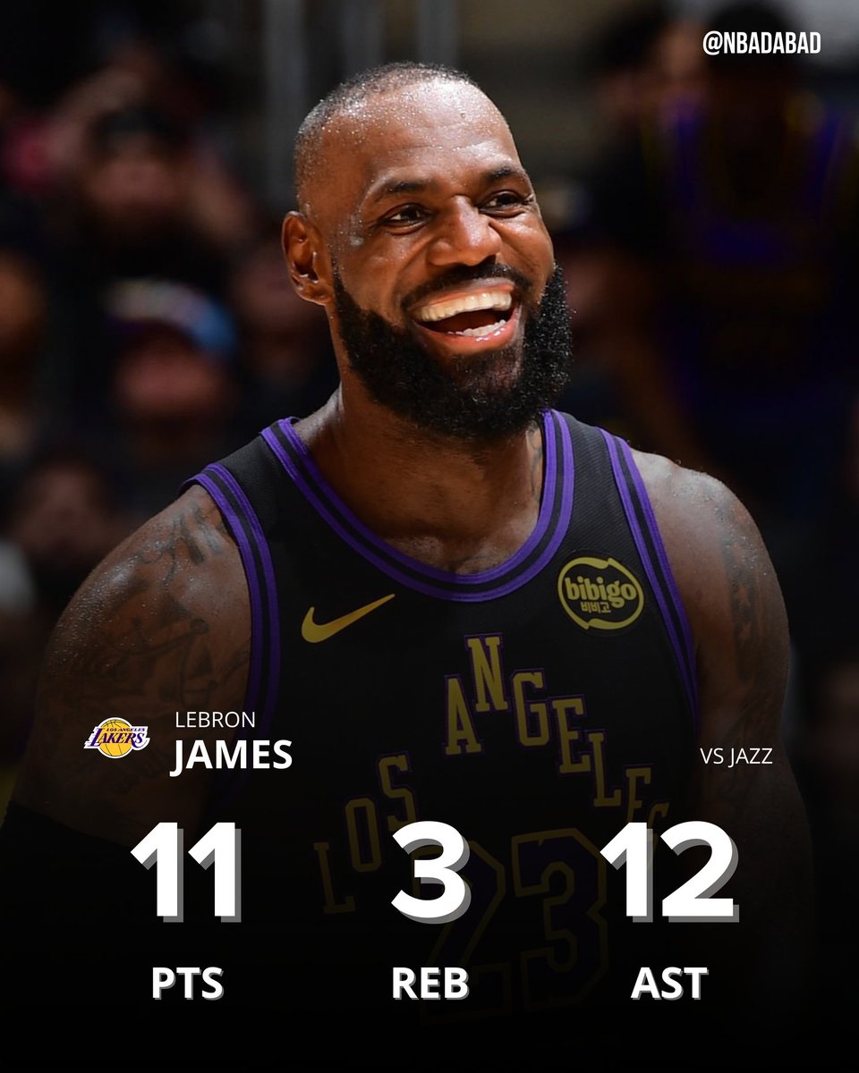 NBAdabad's tweet image. LEBRON JAMES COM UM DUPLO-DUPLO NO RETORNO ÀS QUADRAS:

11 PONTOS
3 REBOTES
12 ASSISTÊNCIAS
4/7 NOS ARREMESSOS
2/3 NAS BOLAS PRA TRÊS

ESSE MALUCO FAZ 41 ANOS NO MÊS QUE VEM!!!! 🍷