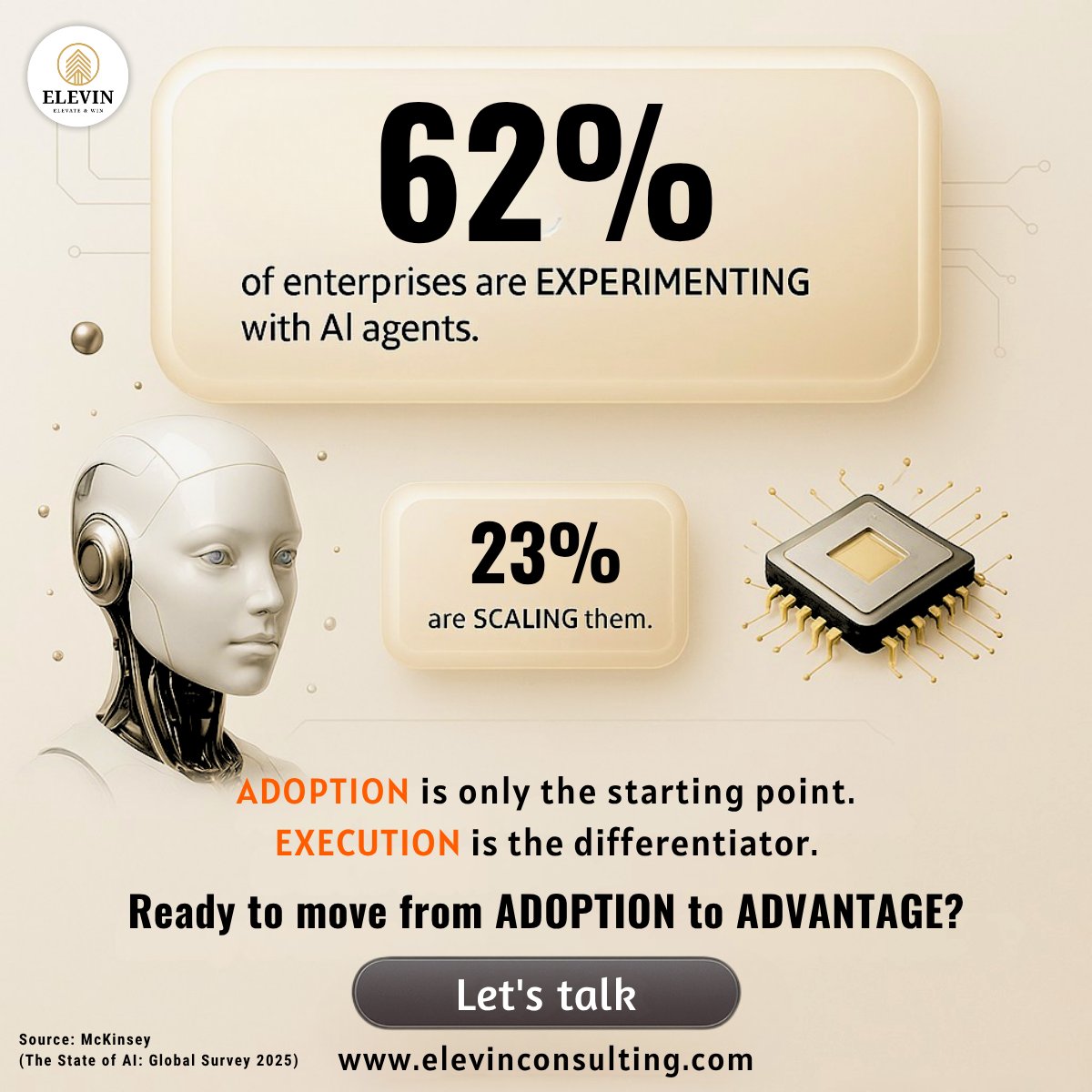 Elevin Consulting tweet media