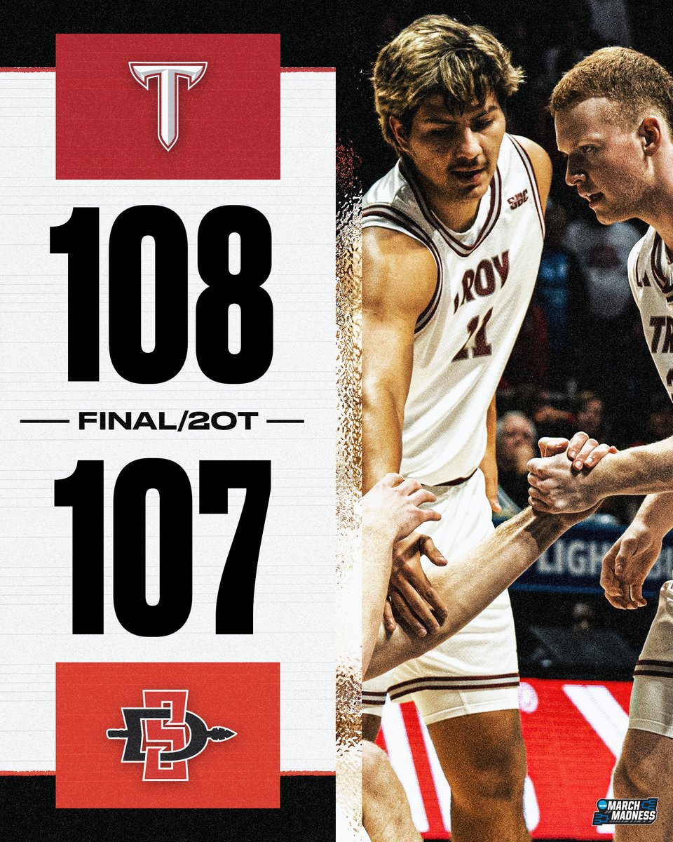 TROY TAKES A 2OT NAIL-BITER 🤯

The Trojans pull off an upset victory over San Diego State ⚔️