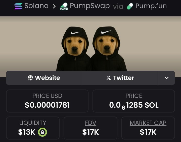 midoza63's tweet image. Aped  $twin at $17K Mcap on my alpha Tg
Bro maxed at $374k Mcap
22x  🚀 on profits 📈 👌
A good one in my books
I told y&apos;all I was gonna cook on my Tg 

SEND A DIRECT MESSAGE TO JOIN MY TG NOW 🔥