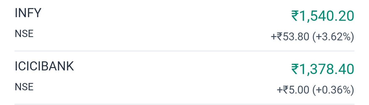 frankrohan09's tweet image. SHORTING this 2 stocks for November #Expiry let&apos;s see how this trade goes

#Infosys #icicibank 🩸🩸🩸🩸🩸