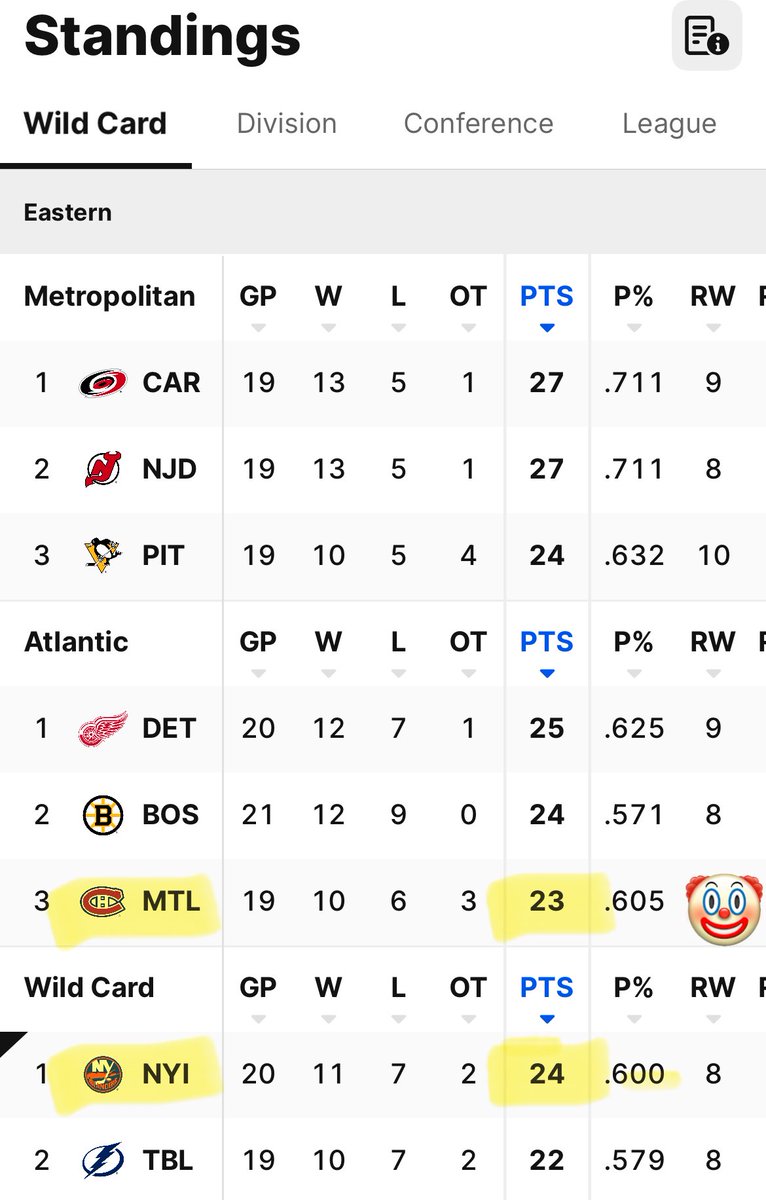 eskimochin's tweet image. Montreal is only *technically” north of Long Island #LGI #NYIsles #GoHabsGo