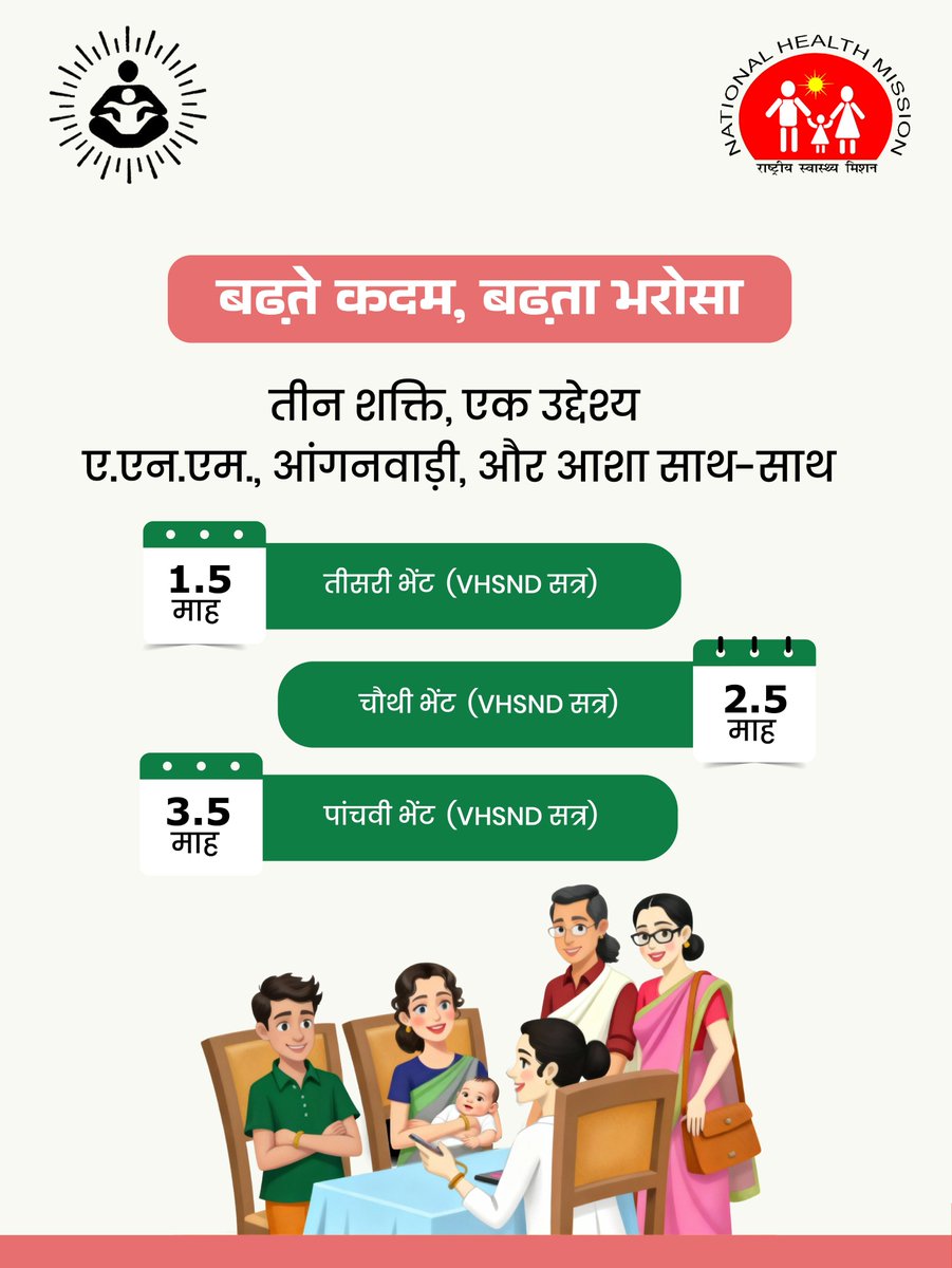 बाल विकास विभाग tweet media