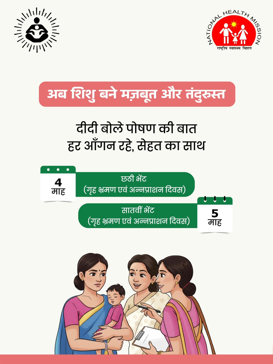 बाल विकास विभाग tweet media