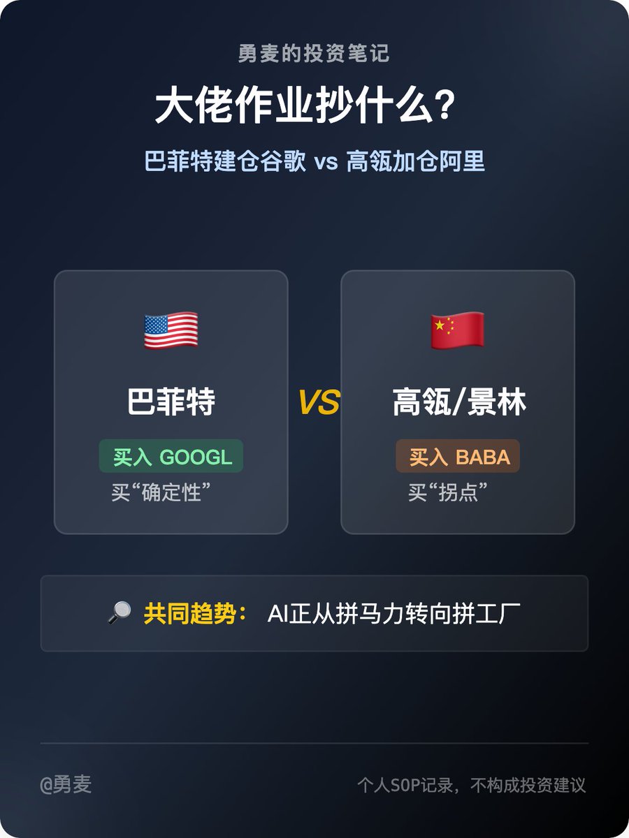 早上用 Gemini 3 Pro 给昨天的公众号文章配了几张图，效果惊艳。这也让我对 AI 的未来有了一个新的判断：

AI 的终局，是极致的「单人单面」。

现在的推荐算法（如抖音）是基于标签的推流，而 AI 将进化到基于“癖好”的生成。它不是在海量库里找内容给你，而是为你即时生成内容。

商业上：