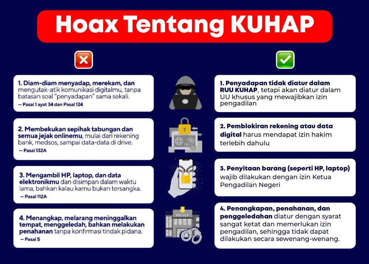 Anehnya, orang percaya begitu aja sama Hoax tentang KUHAP. Padahal udah dibantah jelas. Yuk tetap Lawan Disinformasi dan Hoax