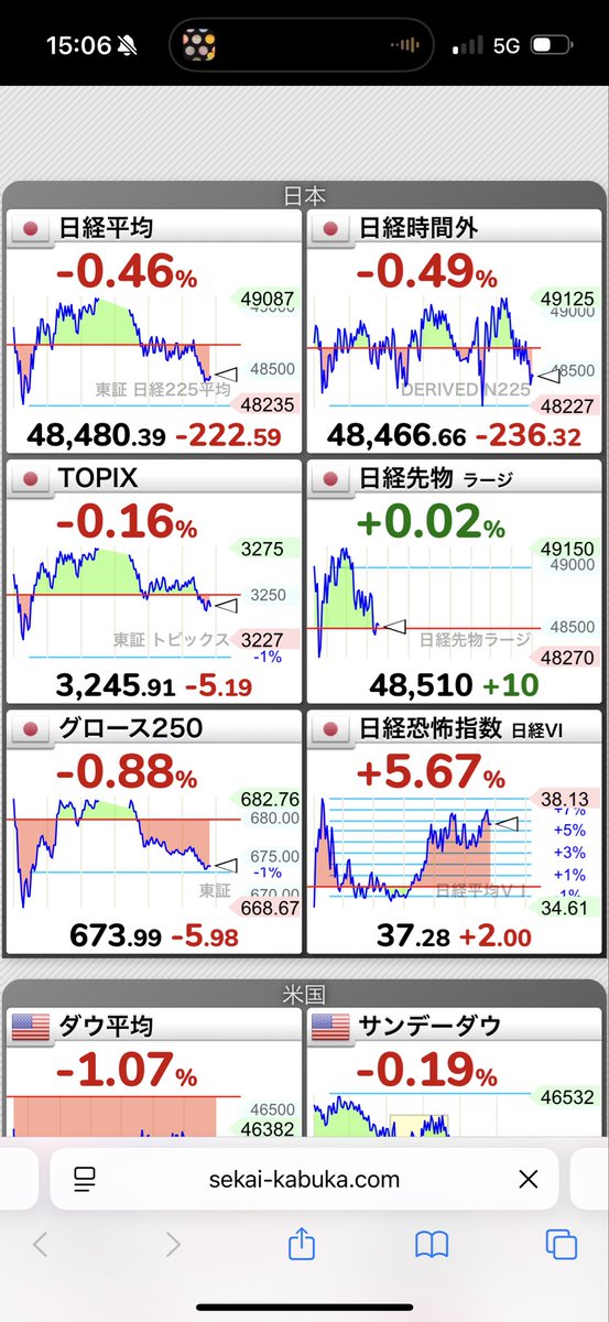 Lucky!! (@Lucky0137) / Posts / X