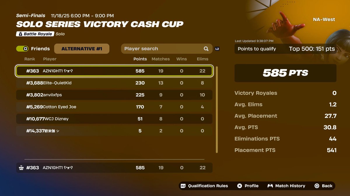 Qualified naw solo finals streaming the cup on twitch m.twitch.tv/azn1ght1
